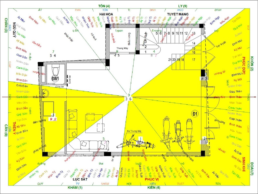 Phong thủy nhà mặt phố 1 tầng phòng khách hướng nhà 1 tầng hợp phong thủy