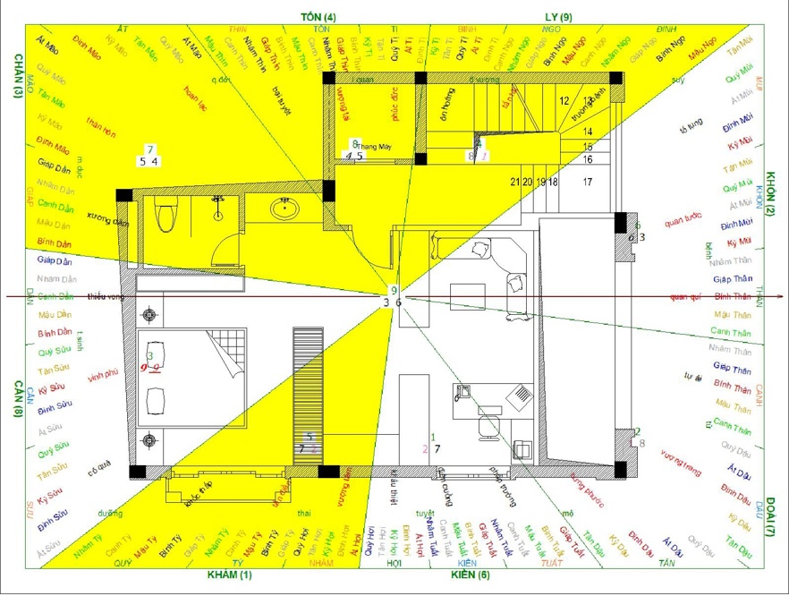 Phong thủy nhà mặt phố 2 tầng phòng ngủ master vợ chồng hướng giường vị trí