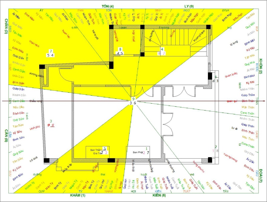 Phong thủy nhà mặt phố 6 tầng phòng thờ vị trí ban thờ hướng ban thờ