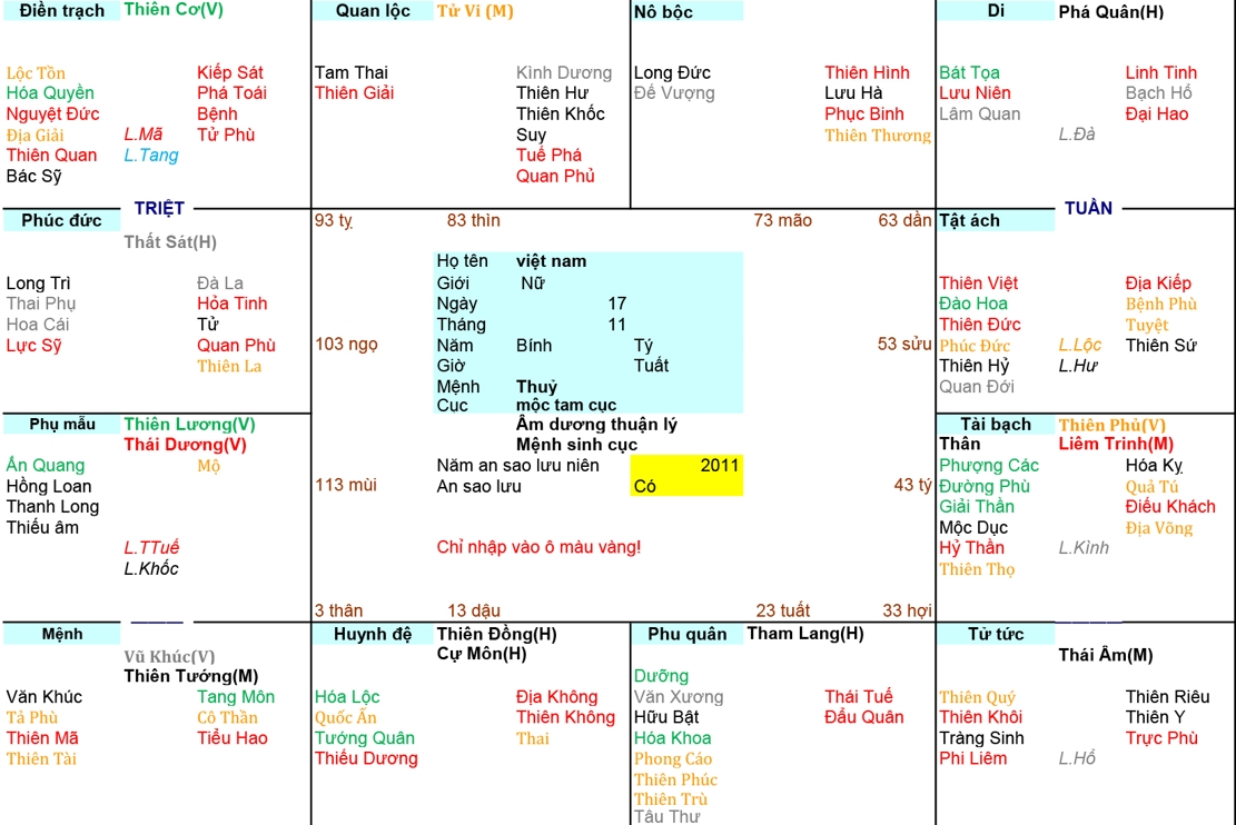 Xem Tử Vi Nữ 1996, tử vi tuổi Bính Tý, tử vi năm 1996, tử vi Nữ 1996, lập tử vi Nữ 1996
