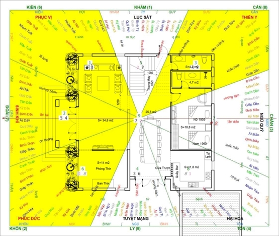 thiết kế kiến trúc phong thủy ảnh biệt thự tân cổ điển 1 tầng mẫu