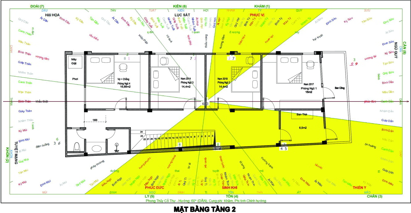 Nhà ở 2 tầng mặt phố mặt tiền rộng 6789m phong thuỷ thiết kế kiến trúc hiện đại