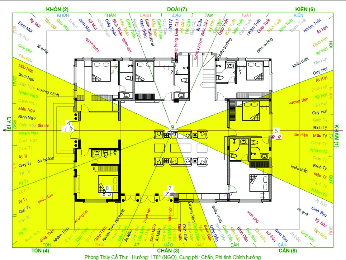 Biệt thự 1 tầng phong cách kiến trúc Dinh thự nhà vườn mẫu ảnh Châu Âu thiết kế theo phong thuỷ