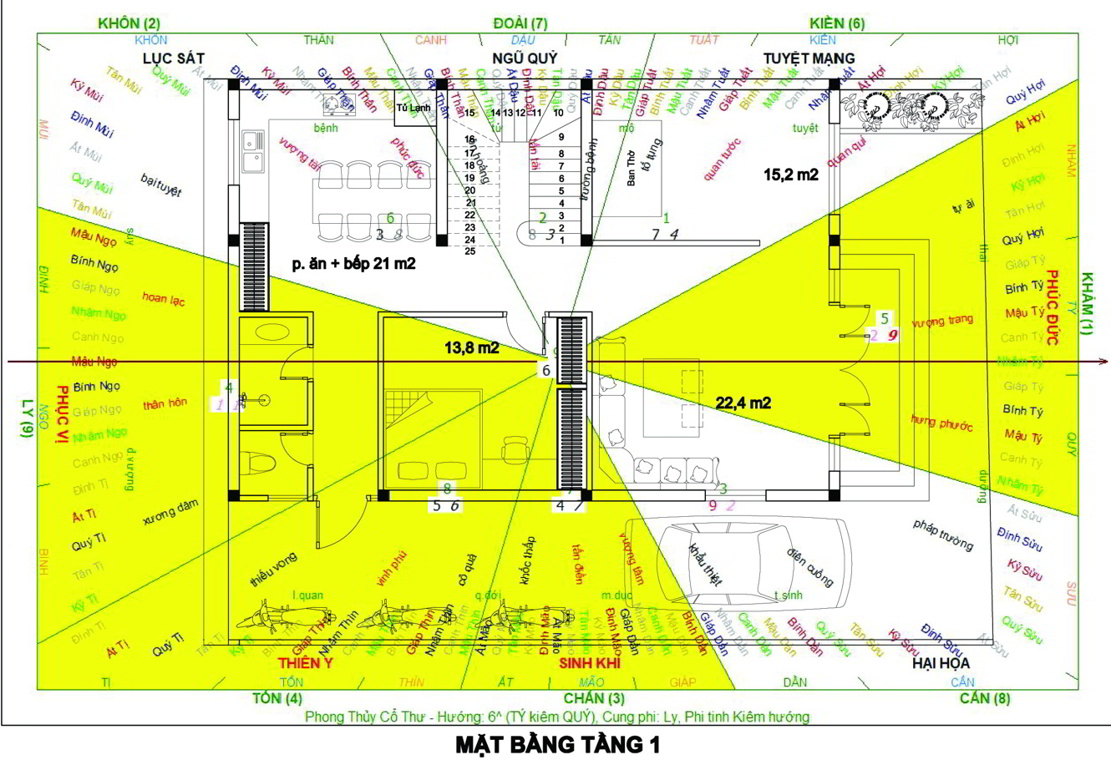 Biệt thự 1,5 tầng kiểu nhật hiện đại thiết kế phong thủy kiến trúc tân cổ điển