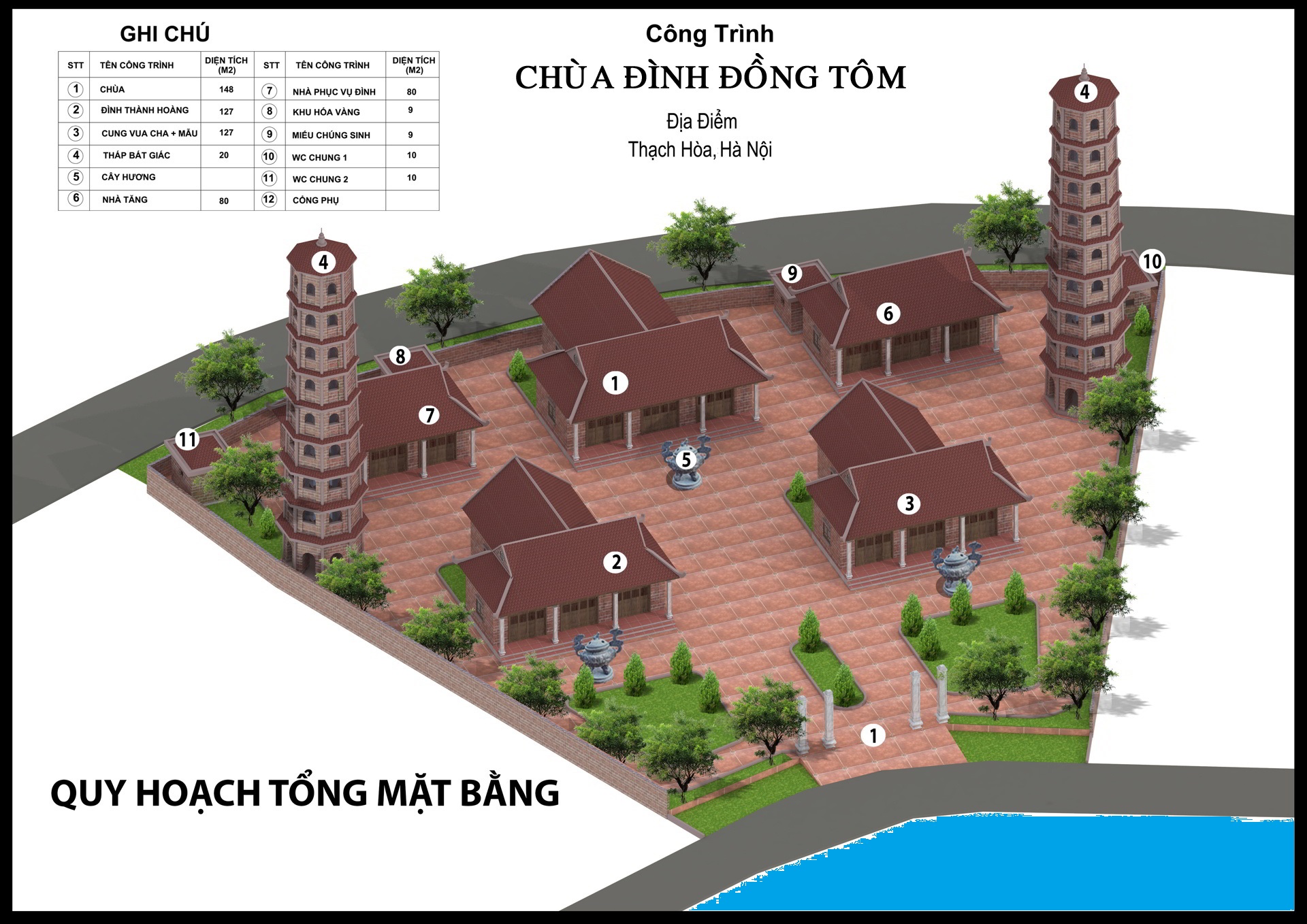 Thiết kế kiến trúc quy hoạch theo phong thủy Chùa Đền Đình