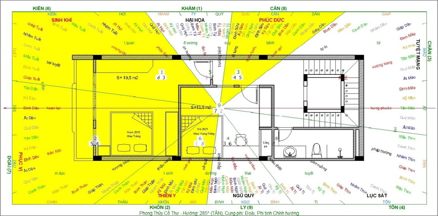 Ảnh thiết kế nhà ở mặt phố tân cổ điển hiện đại tầng 3 theo phong thủy