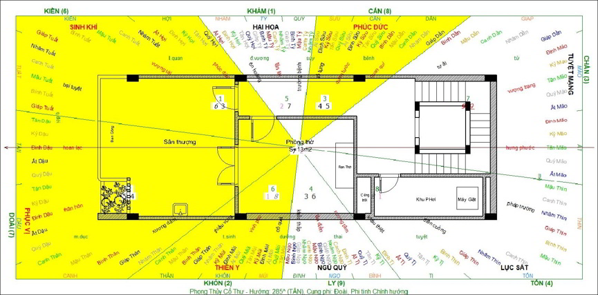 Ảnh thiết kế nhà ở mặt phố tân cổ điển hiện đại tầng 5 theo phong thủy